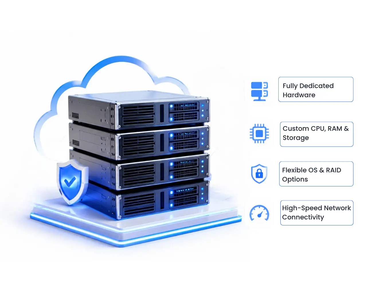 Bare Metal Server Hosting